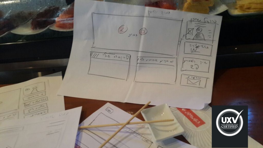 UXV7 Inspiration (10)